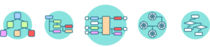 System Architecture